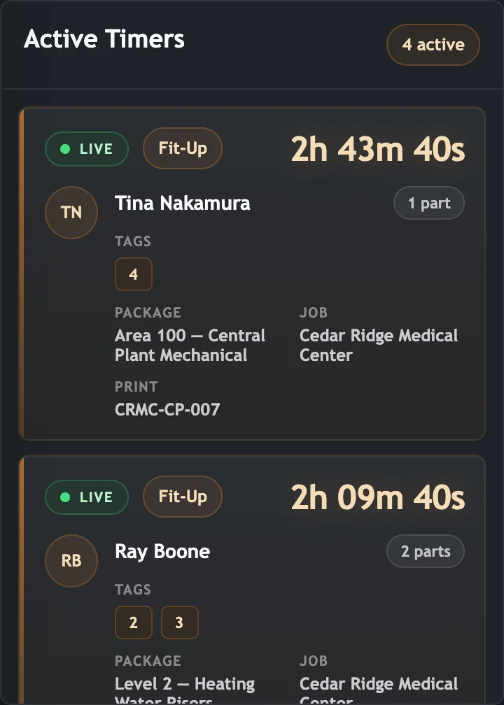 Active timers widget showing live stage timers with crew names